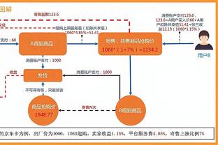 哈姆：拉塞尔很大程度上减轻了詹眉的负担 没他我们走不到今天