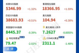 仅次瓜迪奥拉，阿尔特塔成在英超第2位带队3次战胜克洛普的主帅